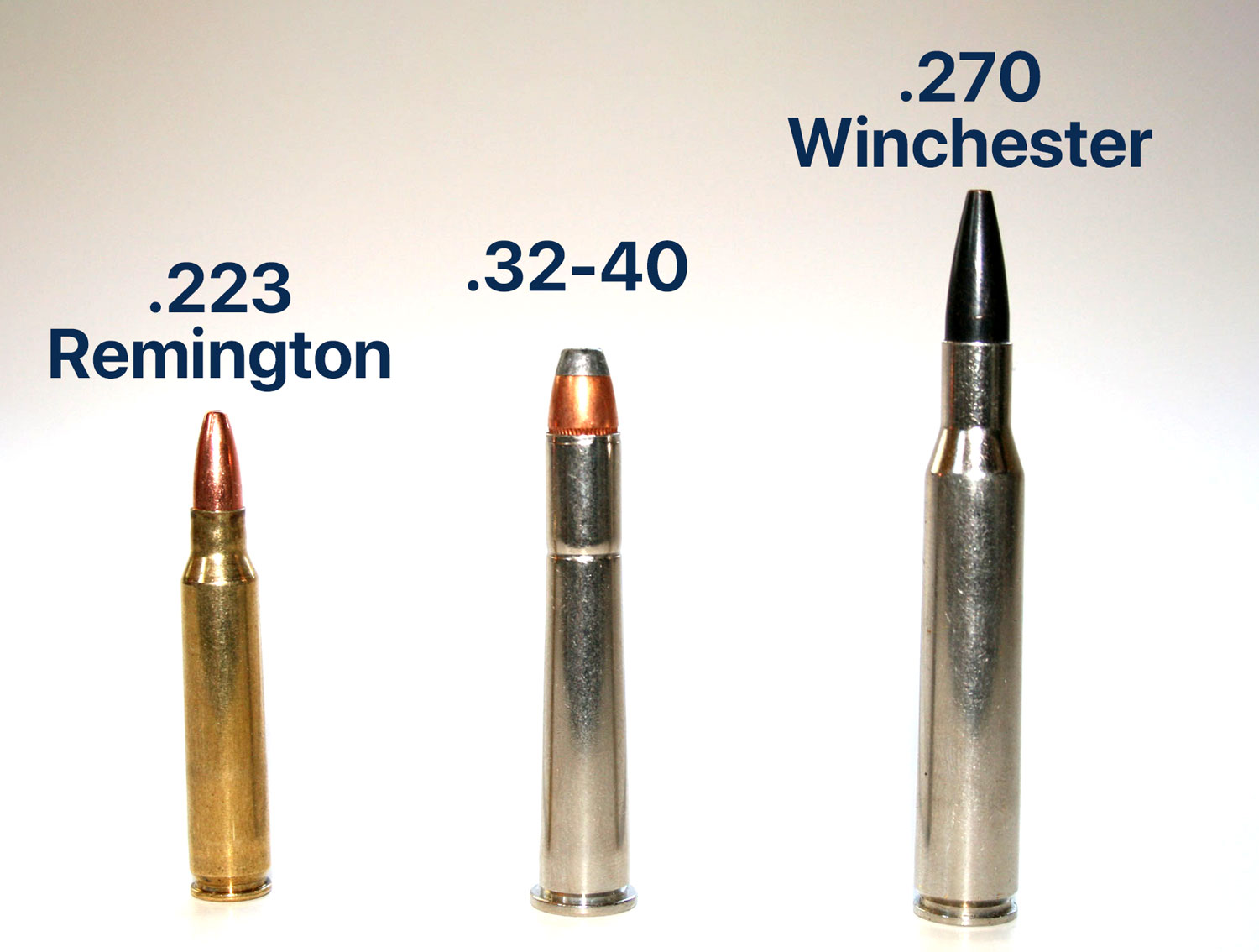 The 32/40 Cartridge – History, Specs, and Uses