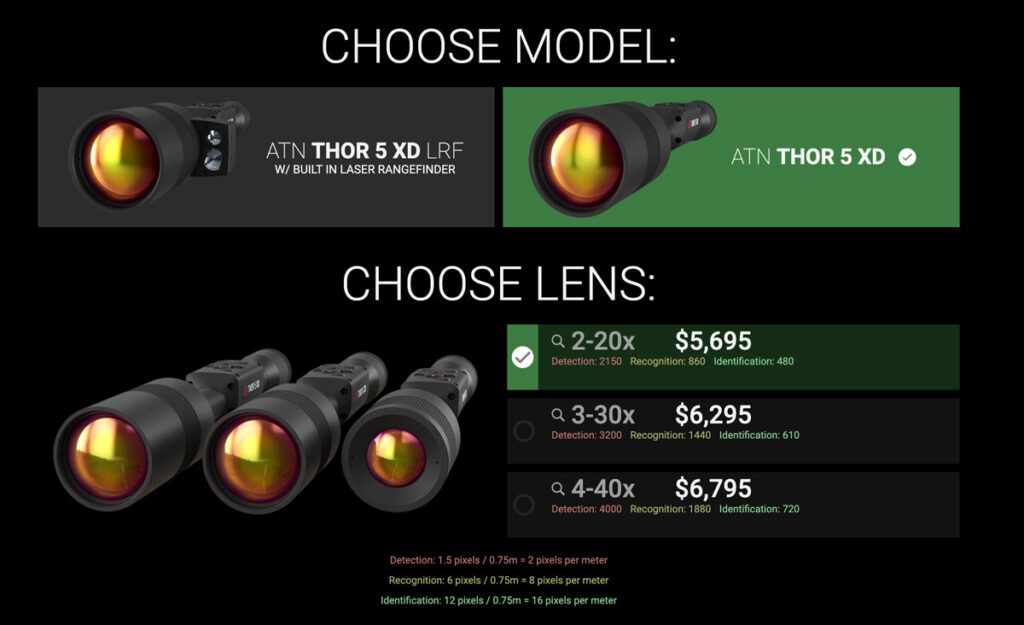 ATN Thor 5 XD Buildout options