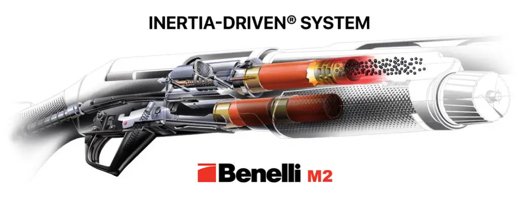 Benelli M2 Inertia Driven System