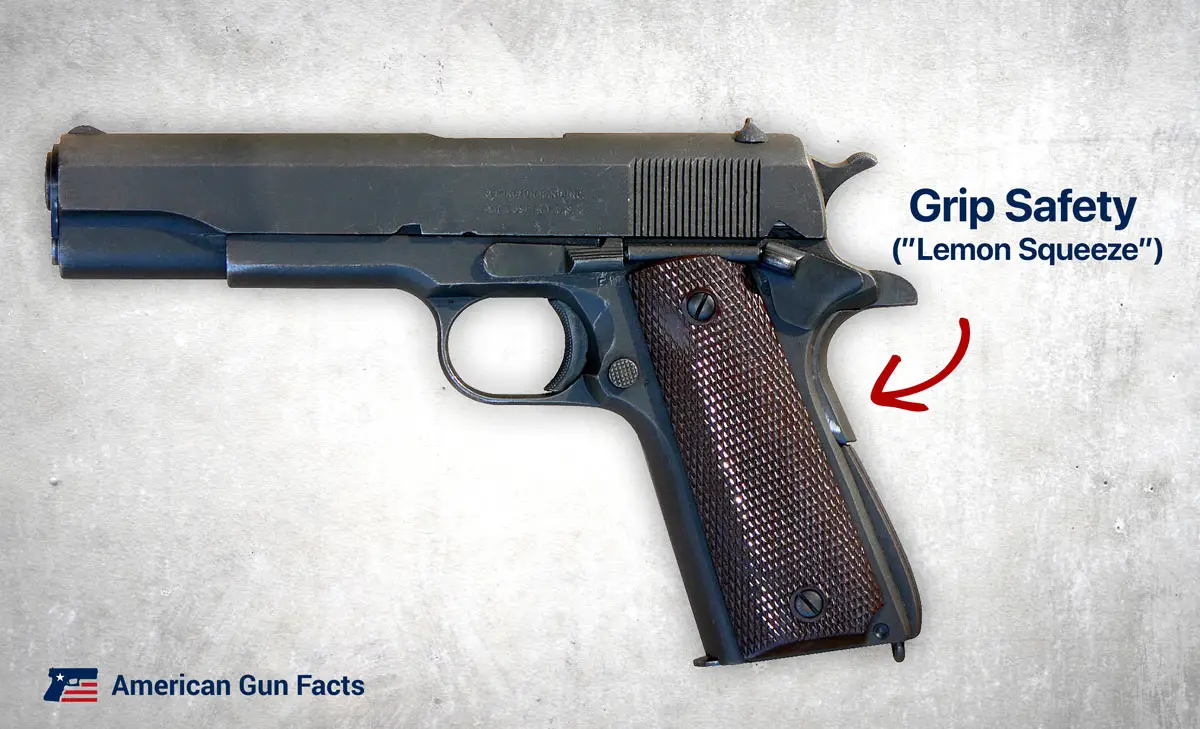 What is a Lemon Squeeze gun?