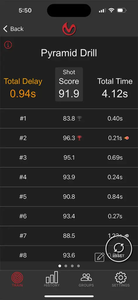 Mantis Blackbeard X Pyramid Drill App results