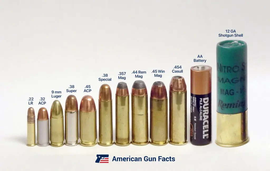 Pistol cartridge comparison lineup