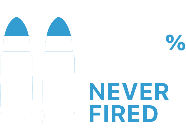 82% Never fired a shot in self defense