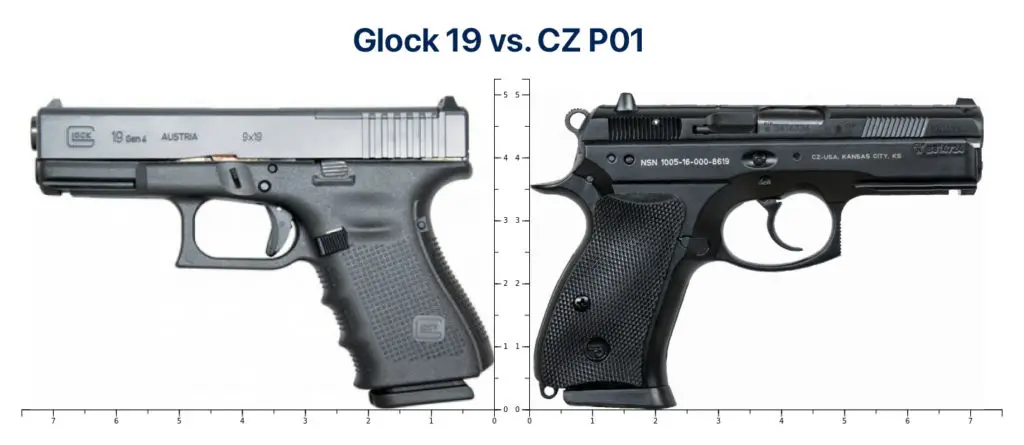 Glock 19 vs CZ P01 size comparison