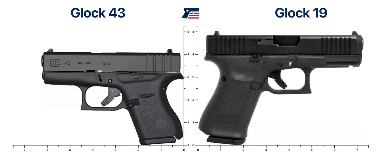 Glock 43 vs 19 Comparison in size chart