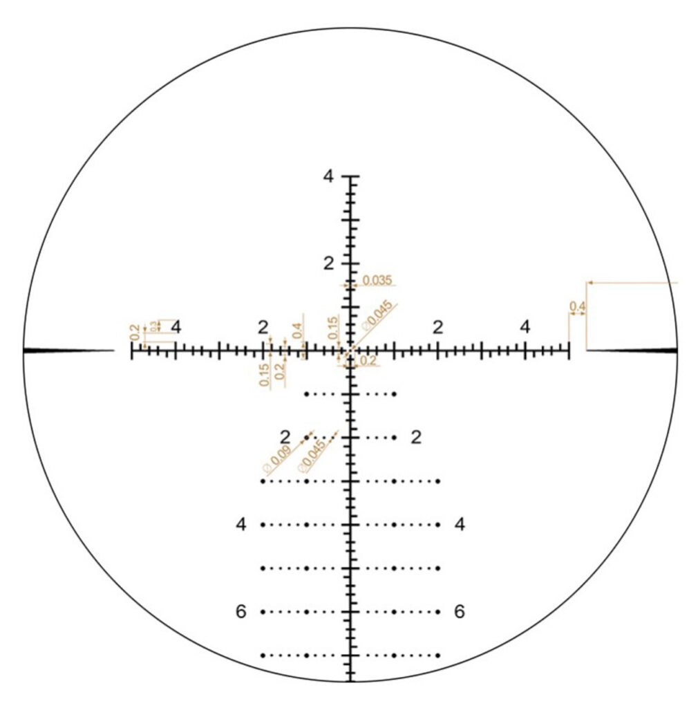 Riton Optics 3 Conquer Reticle map diagram